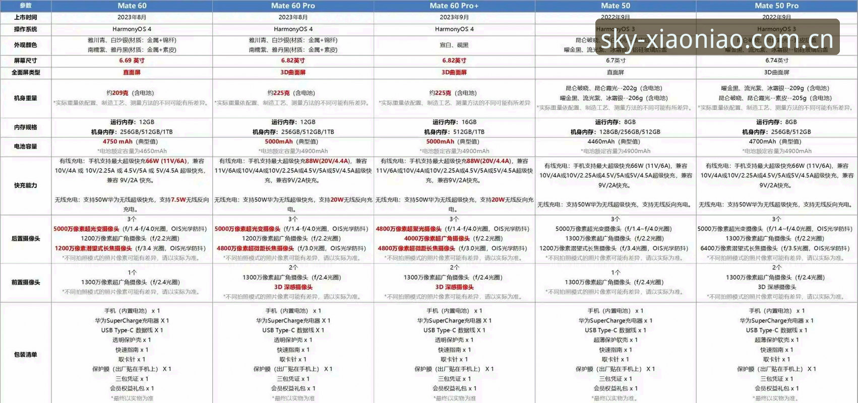 小鸟体娱平台手机版官方下载详解：版本、功能与竞品对比全攻略