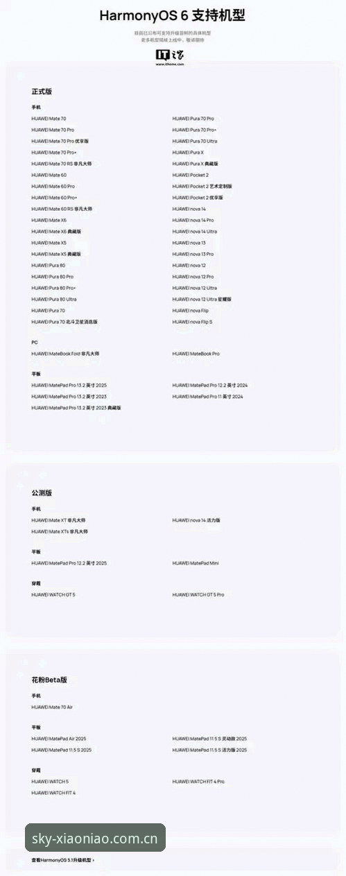 新手必看！小鸟平台最新版本下载对比实战心得，资深用户教你避坑
