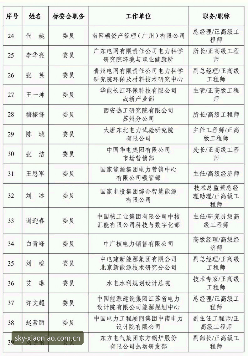 小鸟平台怎么用对比 足坛禁足事件复盘分析教程:从处罚名单看行业治理新动向